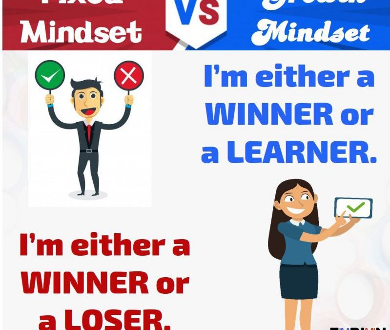 winner or learner