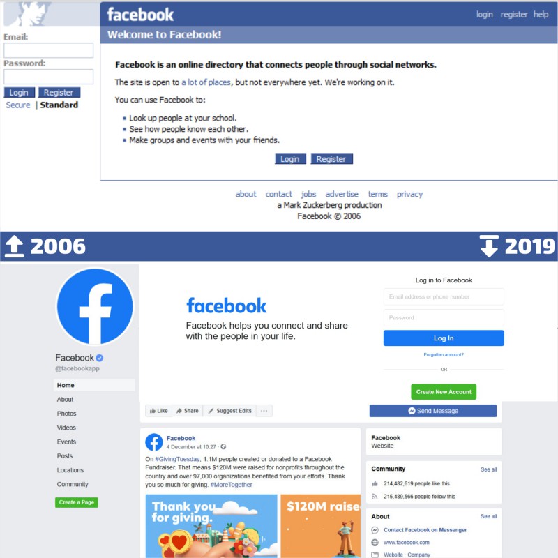 Facebook-2006-vs.-2019