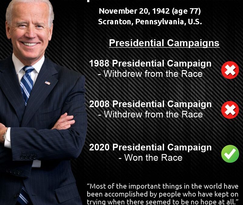 Joe-Biden-president-elect-2020-us-elections