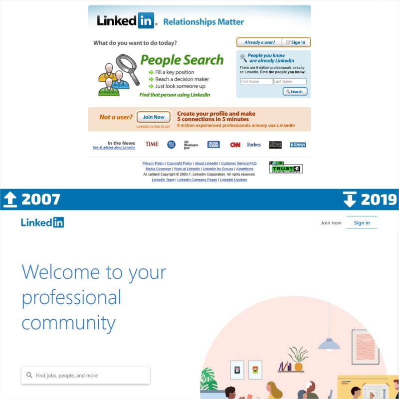 LinkedIn-2007-vs.-2019