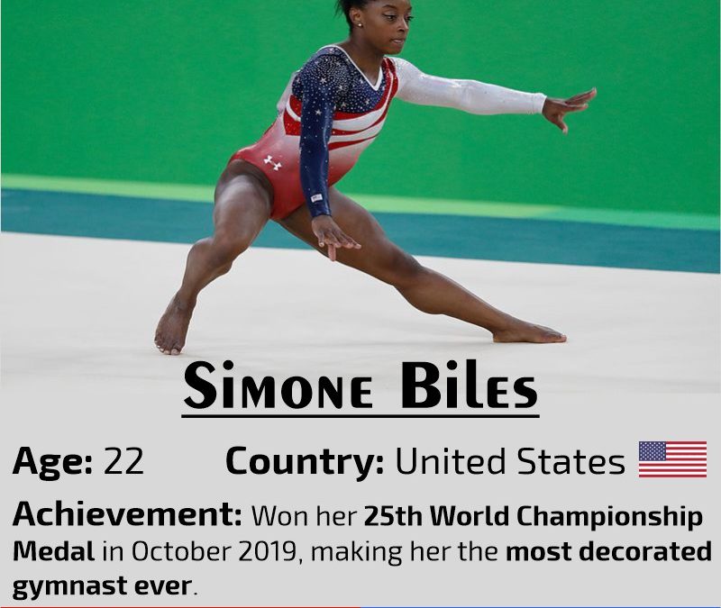 Simon Biles-25th medal-october-2019