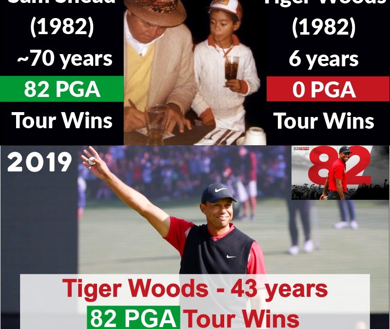 Tiger Woods-Sam Snead - 82 PGA Wins