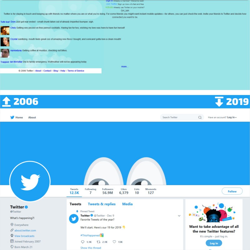 Twitter-2006-vs.-2019