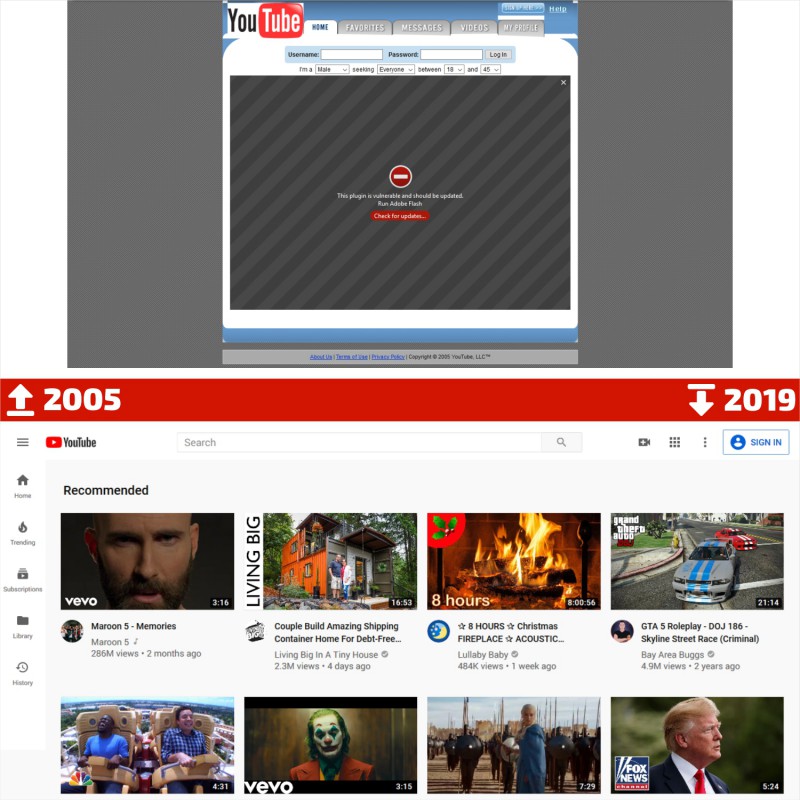 Youtube-2005-vs.-2019