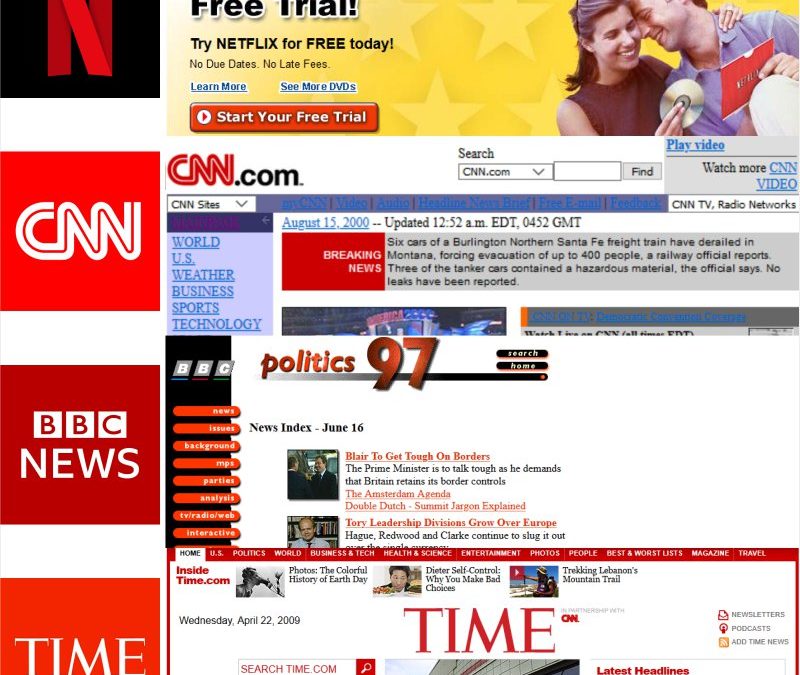 Entertainment - News Websites – Then vs. Now