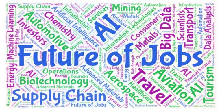 top 10 best jobs for the future