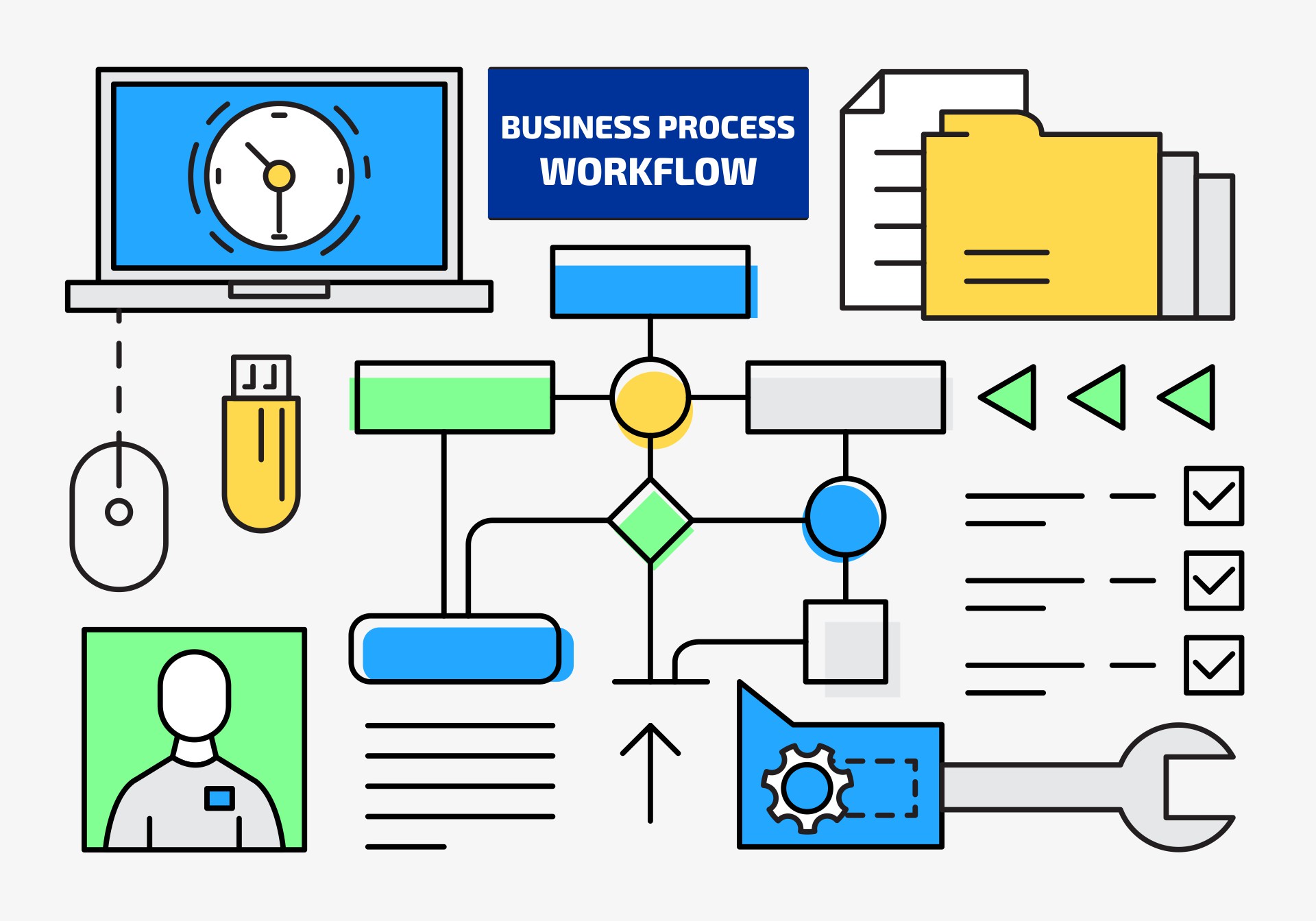 Workflow And Business Process Management Euriun Technologies 7901
